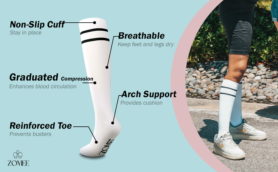 Compression Socks descriptor