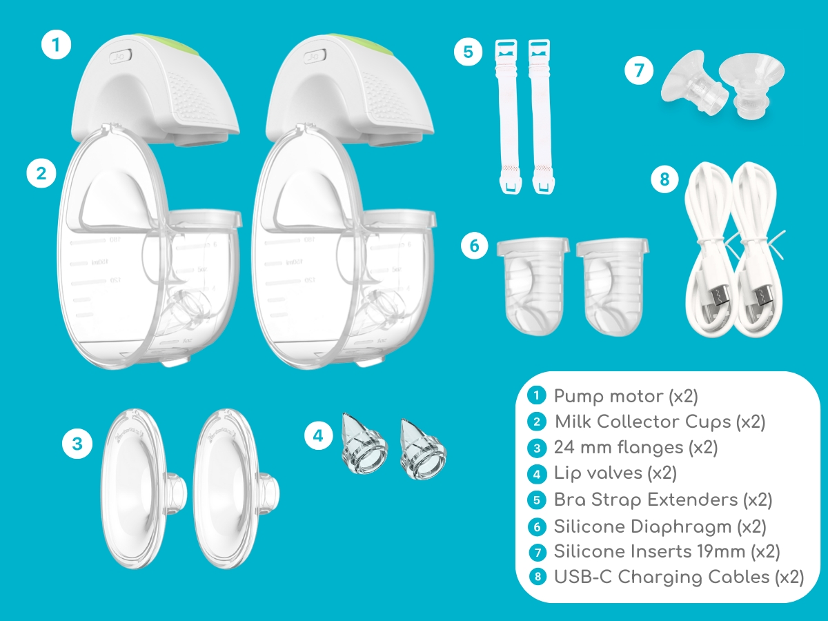Ardo Melia What's in the Box Ardo Melia infographic showing all the parts and pieces of the pump and what comes in the box