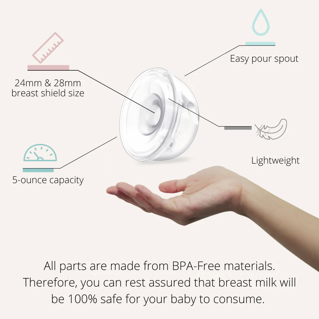 Zomee Z2 collection cups infographic of features