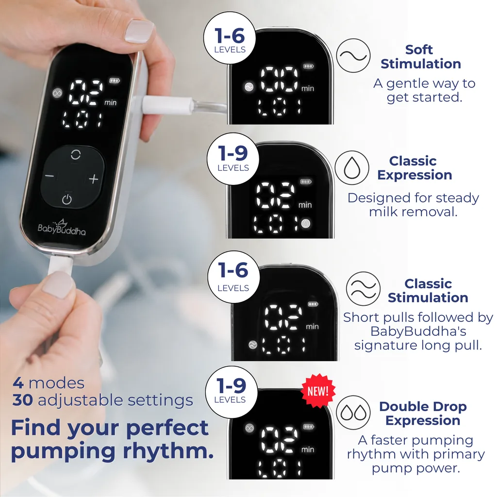 BabyBuddha 3.0 breast pump modes: Soft Stimulation, Classic Expression, Classic Stimulation and Double Drop Expression, 30 settings