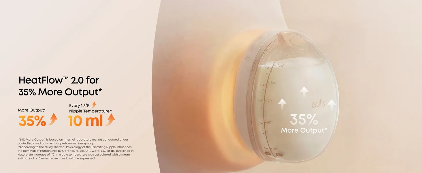 eufy S2 HeatFlow 2.0 warming breast pump flange