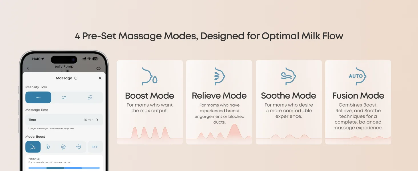 eufy S2 four preset massage modes in the eufy app: Boost, Relieve, Soothe and Fusion