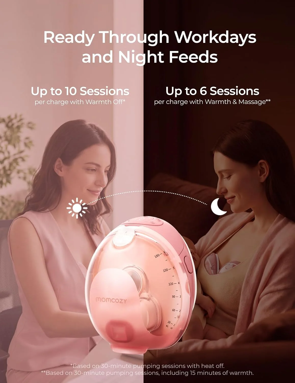 Momcozy W1 battery: up to 10 sessions per charge, or 6 with warmth and massage