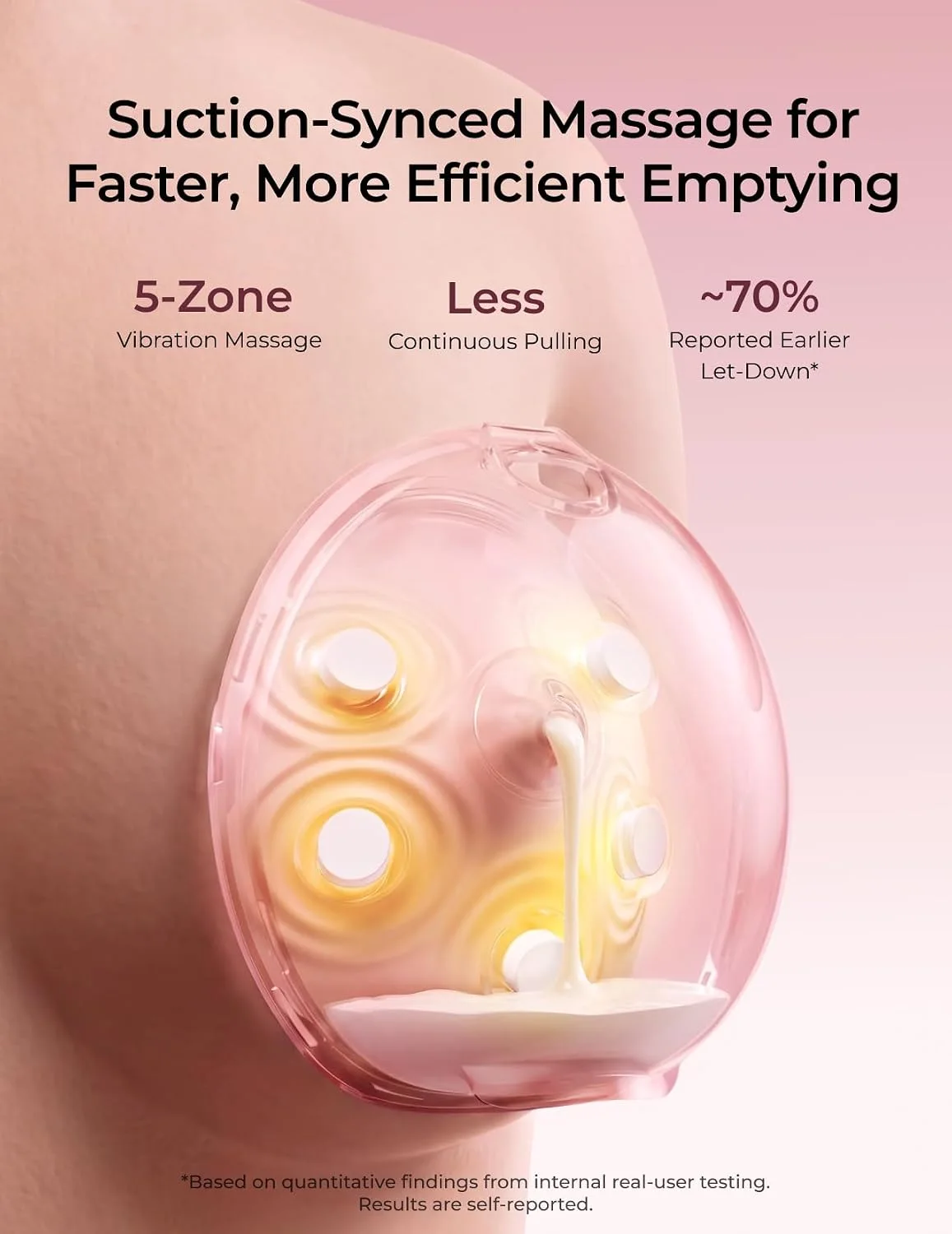 Momcozy W1 wearable pump with 5-zone vibration massage synced to suction